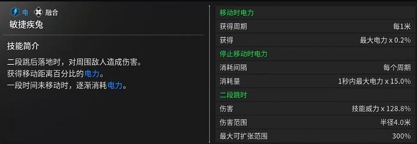 《第一繼承者》邦妮技能介紹