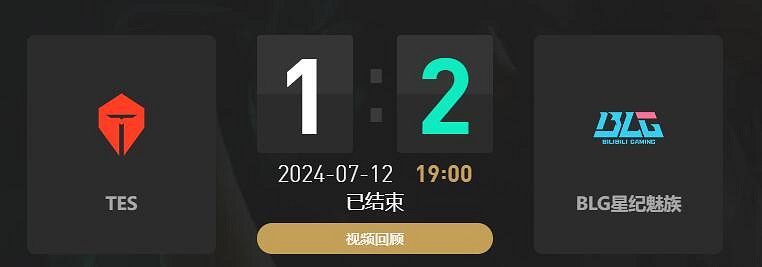 《lol》夏季賽組內賽TES vs BLG賽況介紹