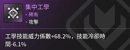 《第一繼承者》弗蕾娜容錯CD流推薦