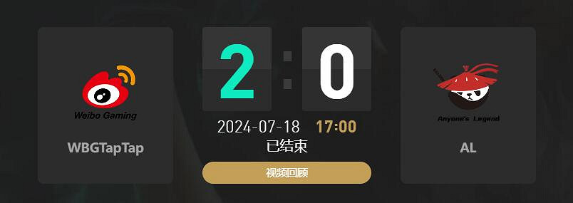 《lol》夏季賽組內賽WBG vs AL賽況介紹