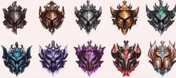 《英雄聯盟》段位級別排列一覽