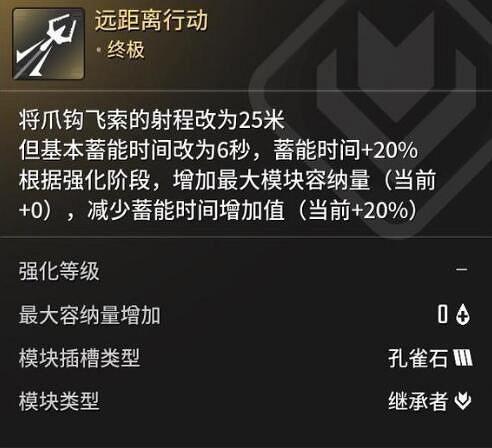 《第一繼承者》鉤索推薦