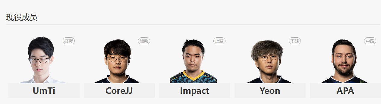 《英雄聯盟》2024TL戰隊陣容介紹