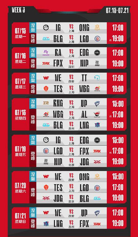 《英雄聯盟》lpl夏季賽季後賽賽程圖一覽