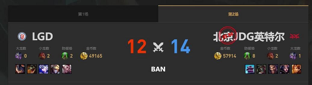 《lol》夏季賽組內賽LGD vs JDG賽況介紹