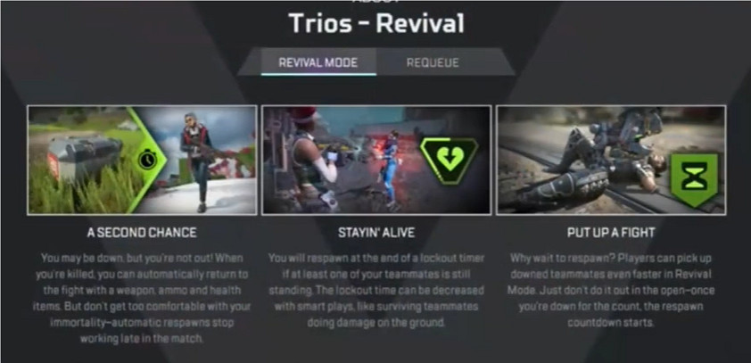 《apex》S22賽季更新改動內容匯總