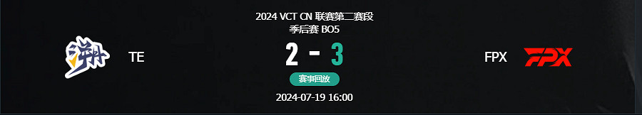 《特戰英豪》vct第二賽段TE vs FPX影片介紹 《特戰英豪》vct第二賽段TE vs FPX影片介紹