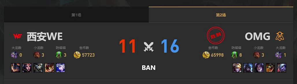 《lol》夏季賽組內賽WE vs OMG賽況介紹