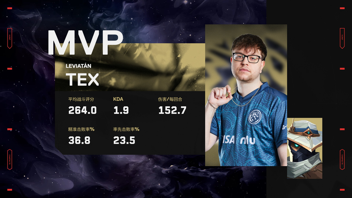 《特戰英豪》2024全球冠軍賽8月11日賽果