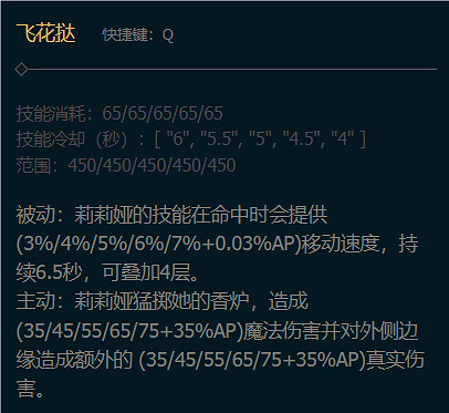 《英雄聯盟》莉莉婭打野一級最全技巧攻略一覽 《英雄聯盟》莉莉婭打野一級最全技巧攻略一覽
