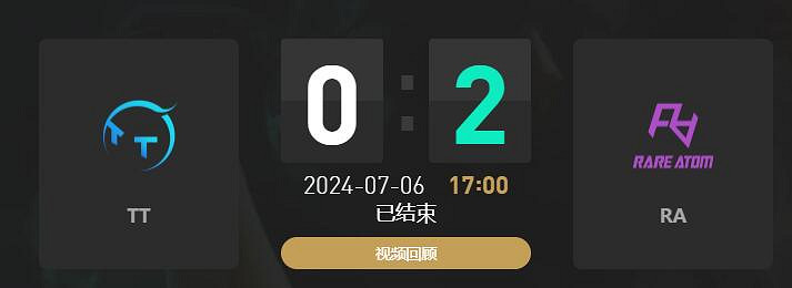 《lol》夏季賽組內賽TT vs RA賽況介紹