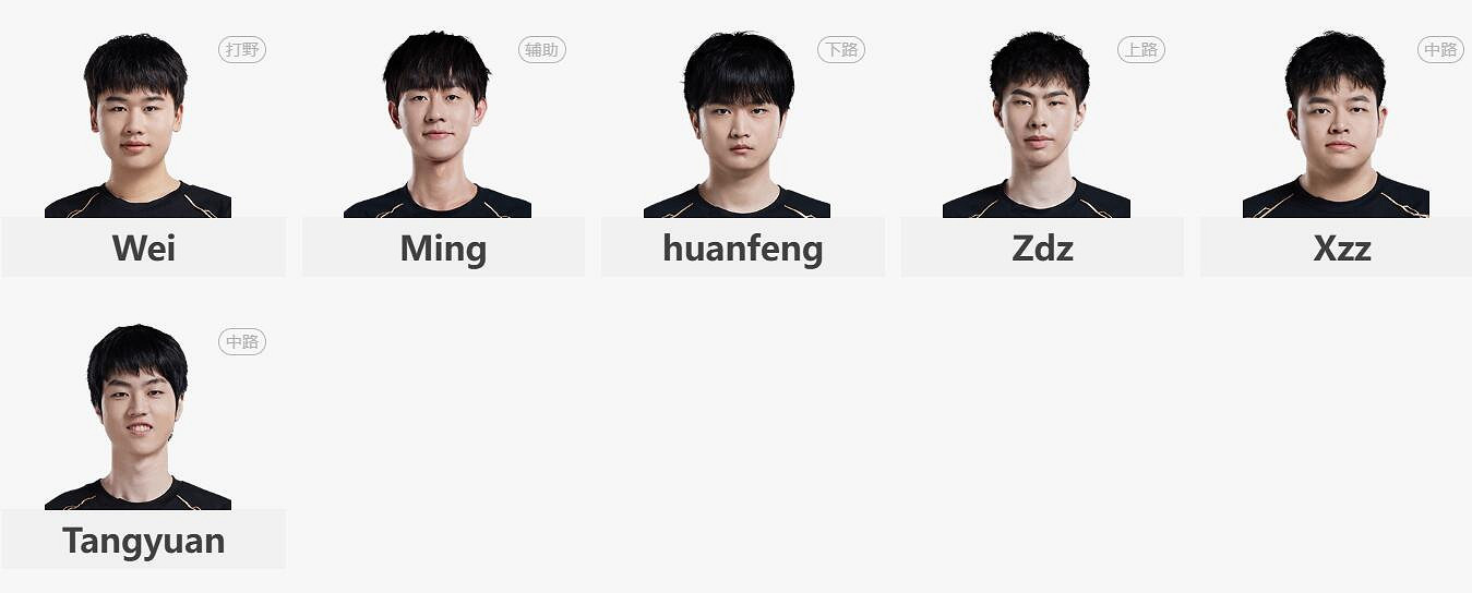 《lol》夏季賽組內賽WE vs RNG賽況介紹