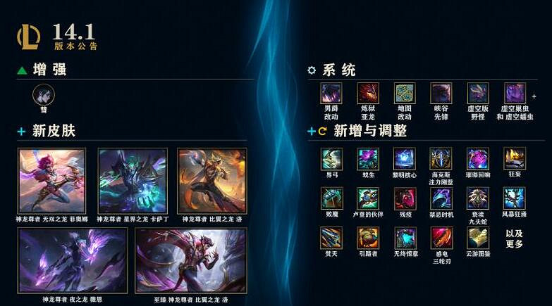 《英雄聯盟》S15結束時間介紹 《英雄聯盟》S15結束時間介紹