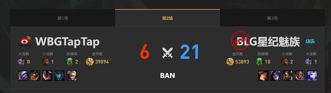 《lol》夏季賽組內賽WBG vs BLG賽況介紹