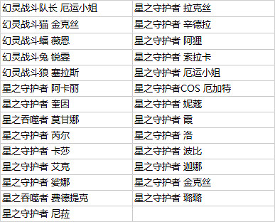 《英雄聯盟》幻靈抽獎活動入口地址分享