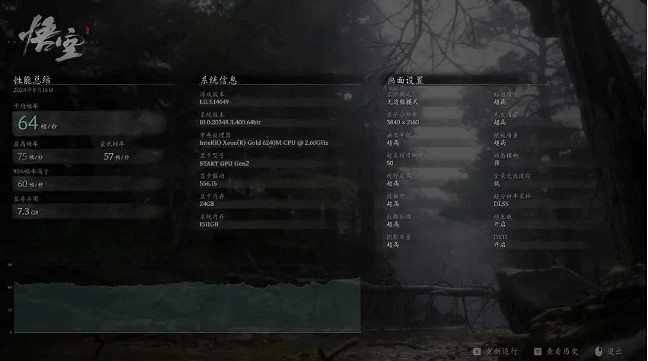 騰訊START雲遊戲官宣《黑神話》:古董機也能4K開光追 騰訊START雲遊戲官宣《黑神話》:古董機也能4K開光追