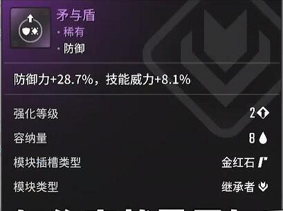 《第一繼承者》角色配裝攻略