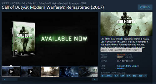 這波不冤 動視取消《決勝時刻》Mod後被差評轟炸