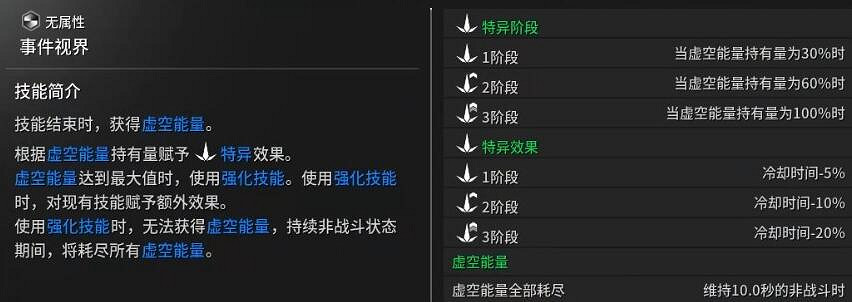 《第一繼承者》阿賈克斯技能分享