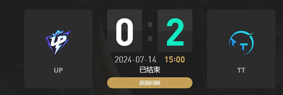 《lol》夏季賽組內賽UP vs TT賽況介紹