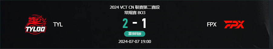 《特戰英豪》vct第二賽段TYL vs FPX影片介紹