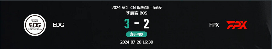 《特戰英豪》vct第二賽段EDG vs FPX影片介紹 《特戰英豪》vct第二賽段EDG vs FPX影片介紹