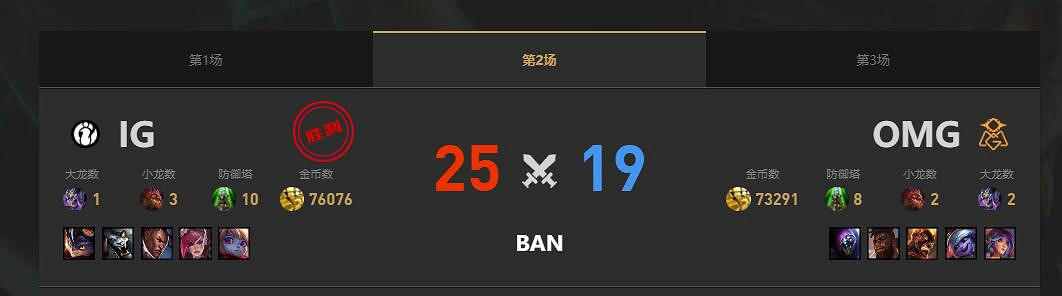《lol》夏季賽組內賽IG vs OMG賽況介紹