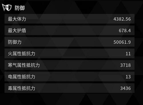 《第一繼承者》邦妮困難巨獸過關技巧