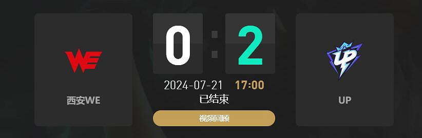 《lol》夏季賽組內賽WE vs UP賽況介紹