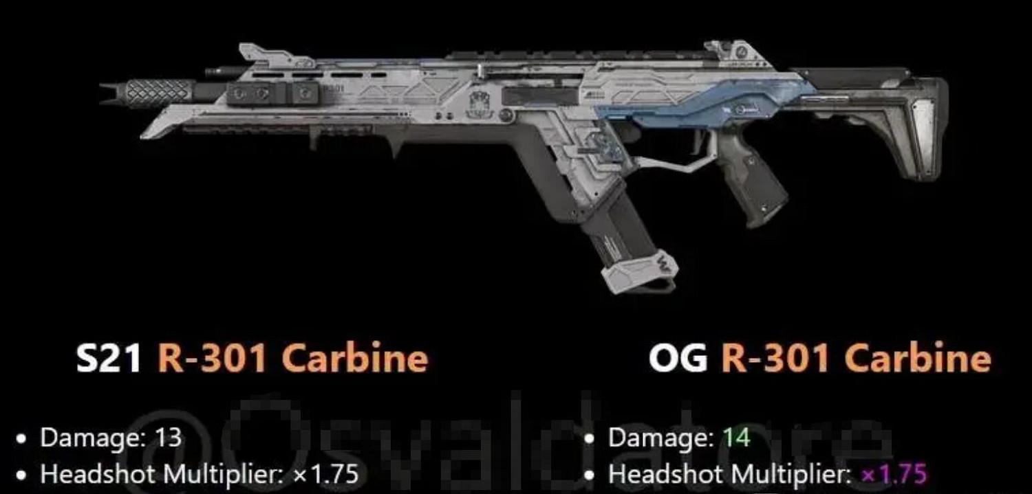 《apex》懷舊模式槍械資料匯總