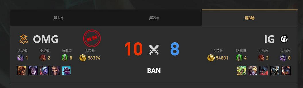 《lol》夏季賽組內賽IG vs OMG賽況介紹