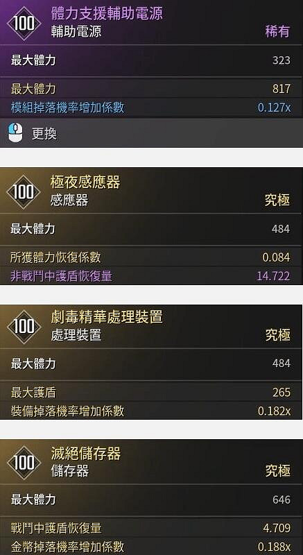 《第一繼承者》角色配裝攻略