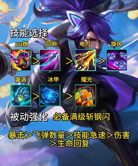 《英雄聯盟》無盡狂潮全英雄技能搭配攻略