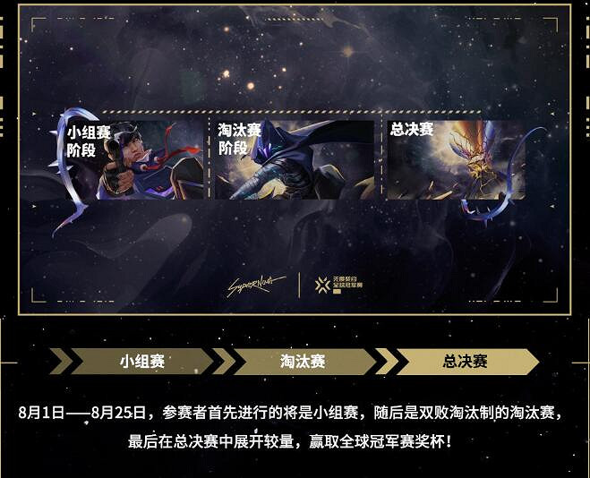 《特戰英豪》全球冠軍賽2024賽製介紹