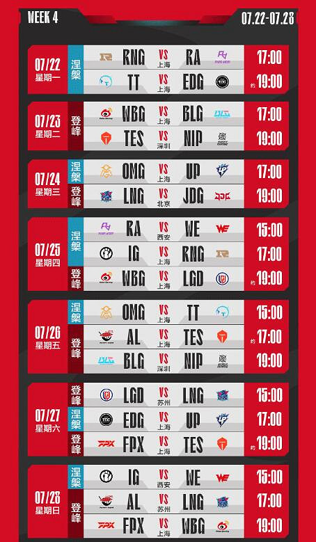 《英雄聯盟》LPL夏季賽涅槃組賽程一覽 《英雄聯盟》LPL夏季賽涅槃組賽程一覽