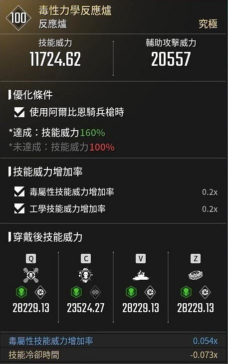 《第一繼承者》弗蕾娜容錯CD流推薦