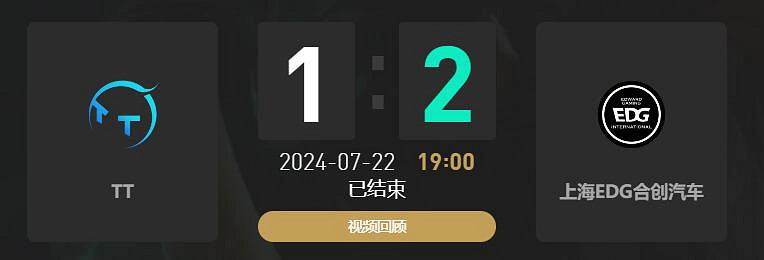 《lol》夏季賽組內賽TT vs EDG賽況介紹