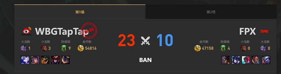 《lol》夏季賽組內賽FPX vs WBG賽況介紹