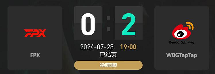 《lol》夏季賽組內賽FPX vs WBG賽況介紹