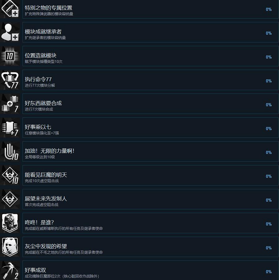 《第一繼承者》成就攻略介紹 《第一繼承者》成就攻略介紹