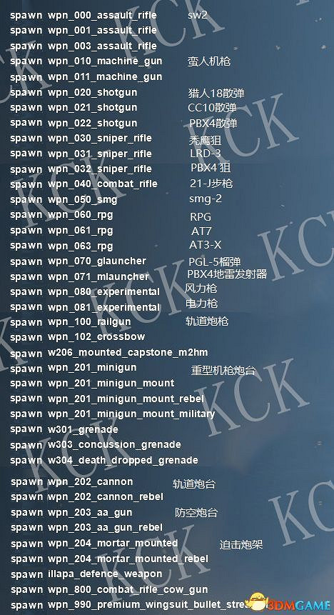 正當防衛4作弊碼大全