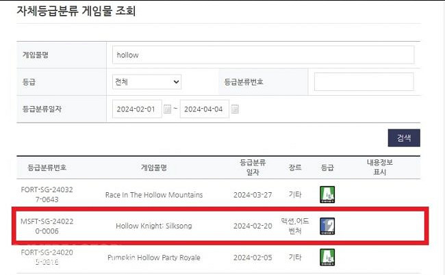 不用等六年?《空洞騎士:絲之歌》在韓國獲得評級 不用等六年?《空洞騎士:絲之歌》在韓國獲得評級