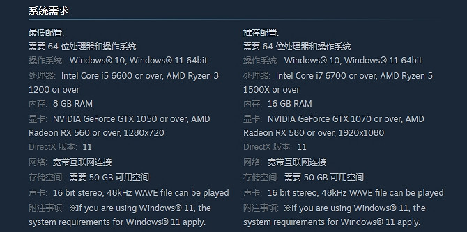 《萊莎的鍊金工房3》容量大小介紹 《萊莎的鍊金工房3》容量大小介紹