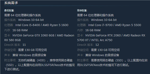 《黑神話悟空》各平台優化介紹