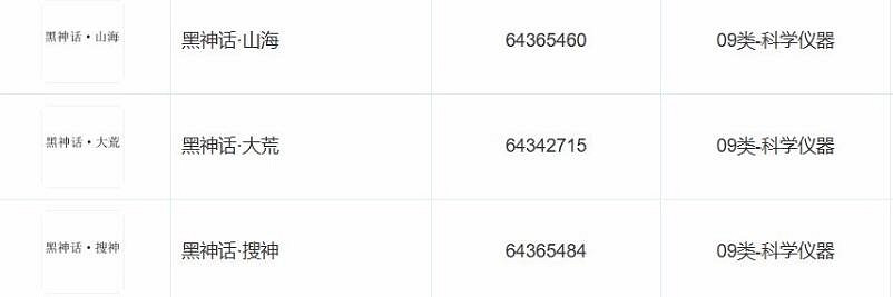 《黑神話悟空》有沒有八戒