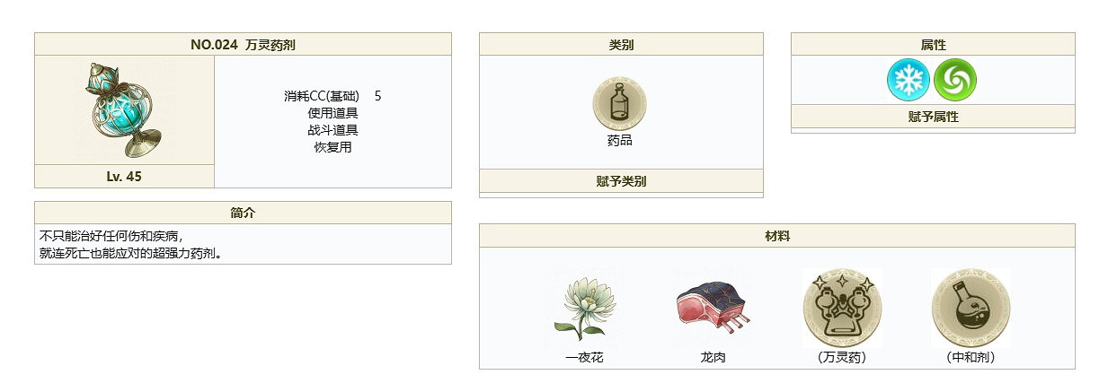 《萊莎的鍊金工房3》一夜花獲取方法 《萊莎的鍊金工房3》一夜花獲取方法