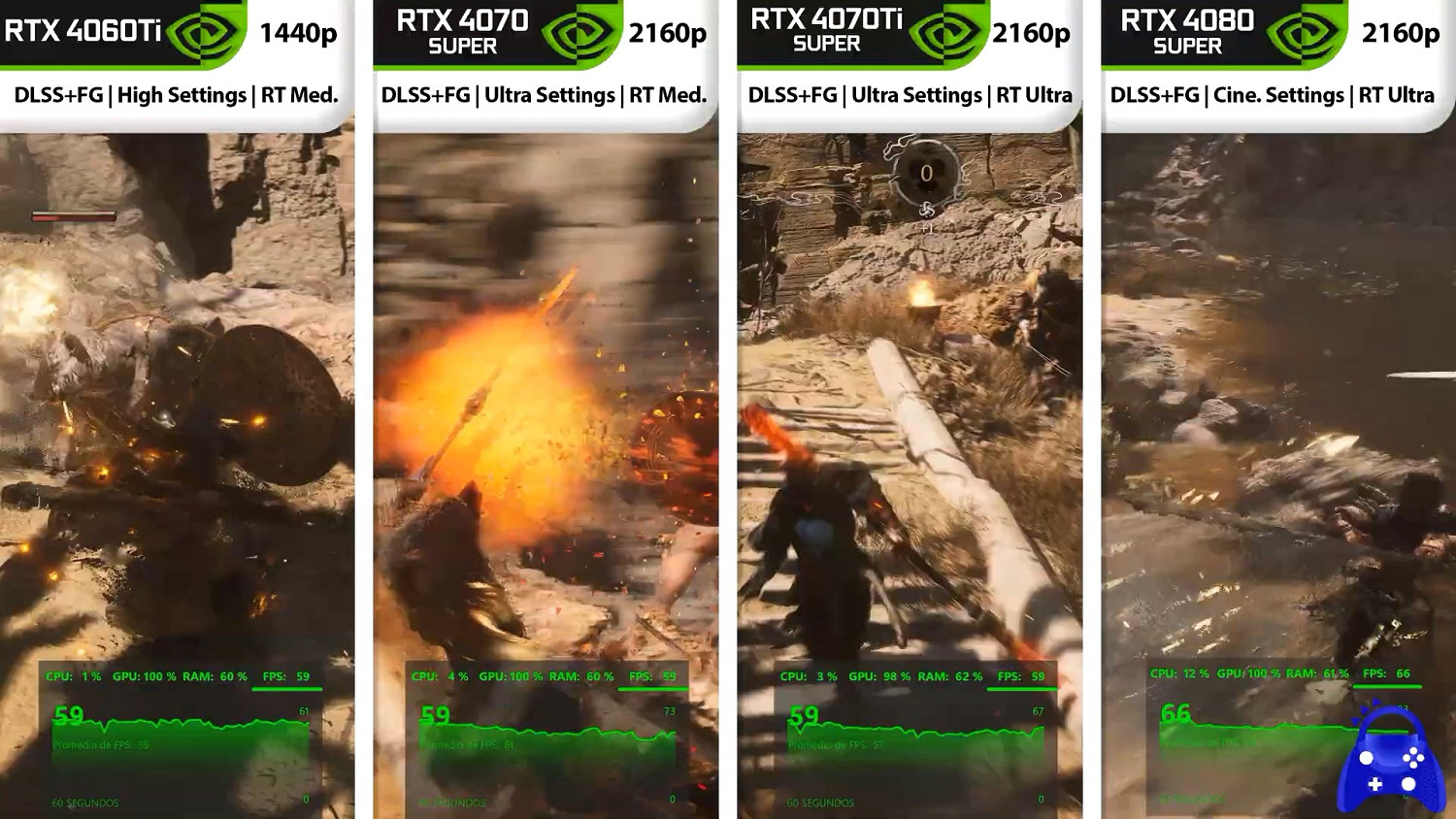 《黑神話:悟空》PC/掌機性能評測、對比 4080穩穩的 《黑神話:悟空》PC/掌機性能評測、對比 4080穩穩的