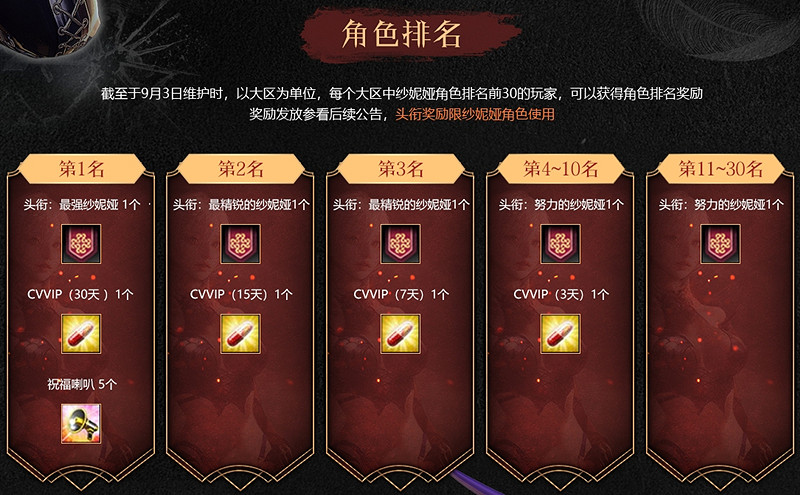 《新瑪奇英雄傳》紗妮婭上線首周福利 豐厚活動不容錯過 《新瑪奇英雄傳》紗妮婭上線首周福利 豐厚活動不容錯過