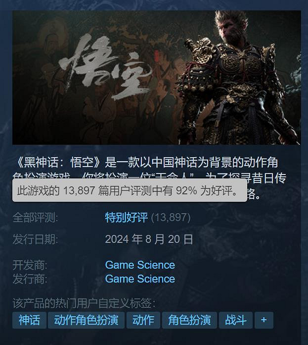還在持續上升!《黑神話:悟空》好評率現已突破90% 還在持續上升!《黑神話:悟空》好評率現已突破90%
