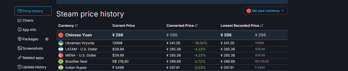 《太空戰士16》開放預購 中國298元、PC配置公開